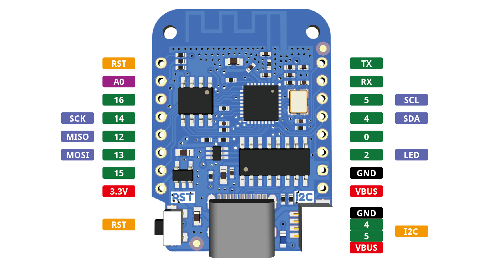 d1_mini_v4.0.0_5_16x9.png d1_mini_v4.0.0_5_16x9.png